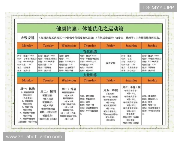 高效健身计划：如何利用短时间的训练保持健康身形